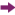 Right Arrows